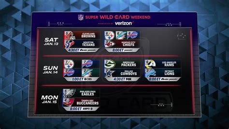 buccaneers vs giants nfc wild card|nfc wild card schedule.